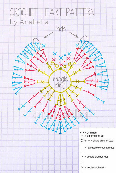 120111482_Crochetheartpattern2byAnabelia2 (469x700, 351Kb)