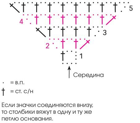 шаль2 (453x400, 68Kb)