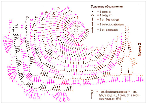 shema-vyazaniya-salfetki-iz-motivov-melnitsa (510x363, 282Kb)