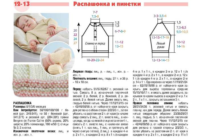 Вязаная распашонка для новорожденного спицами схема