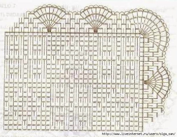 Прямоугольная скатерть крючком одним полотном