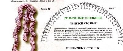 Вяжем спиральки крючком схема Женская сумка спицами. Обсуждение на LiveInternet - Российский Сервис Онлайн-Дне