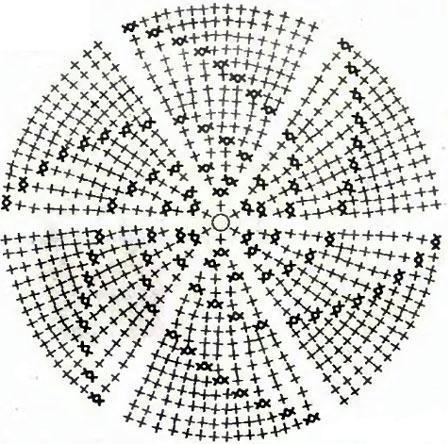 krug-kruchkom (448x444, 159Kb)