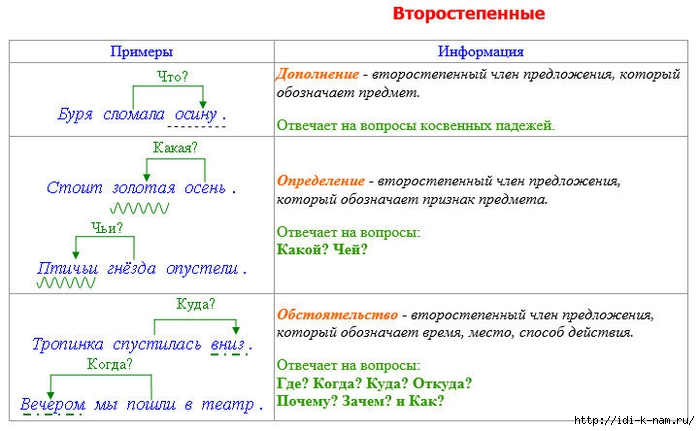 акк (5) (700x431, 169Kb)