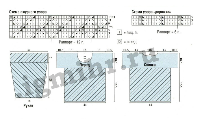 Ворот лодочка спицами схема