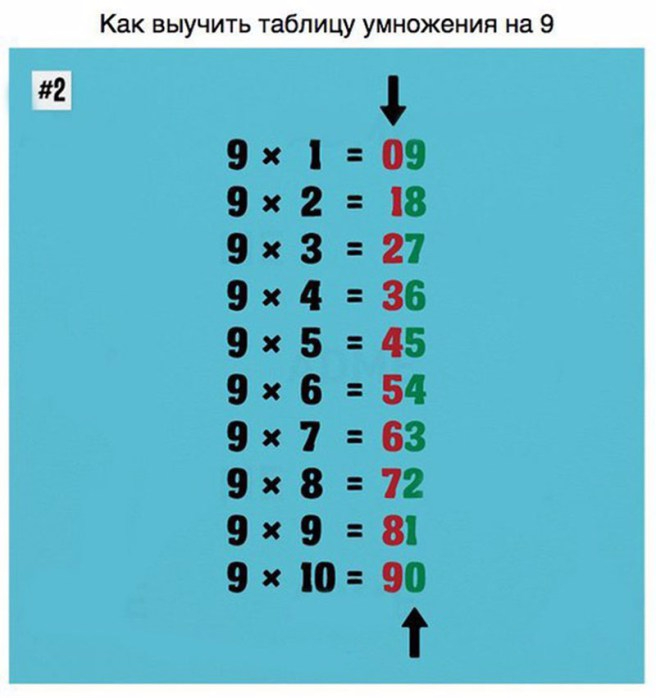 3 (656x698, 226Kb)