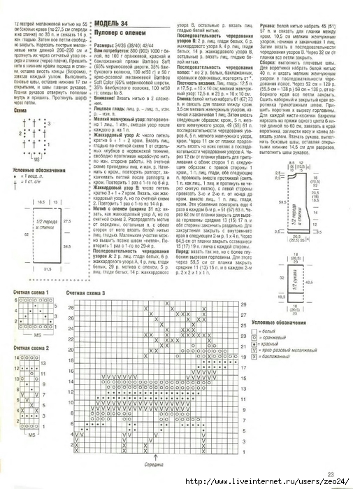 Лада ошибка p0036