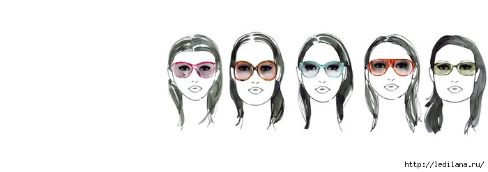 Какие очки по форме лица женщине. Подобрать солнцезащитные очки. Подобрать очки. Очки по форме лица. Подобрать очки для зрения по форме лица.