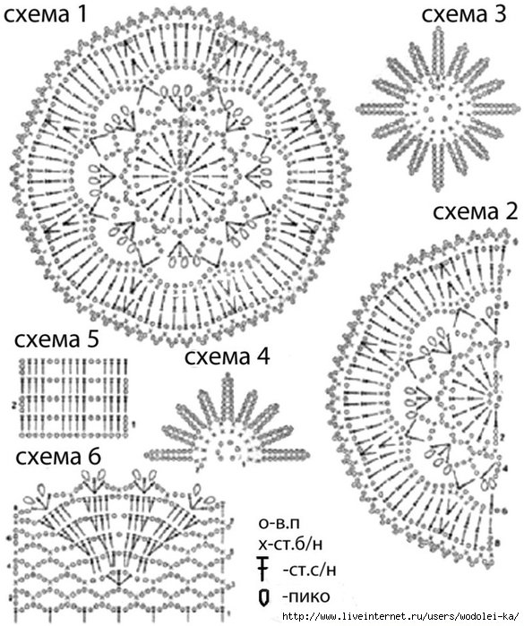 rozovii_gaket_shema (585x700, 260Kb)