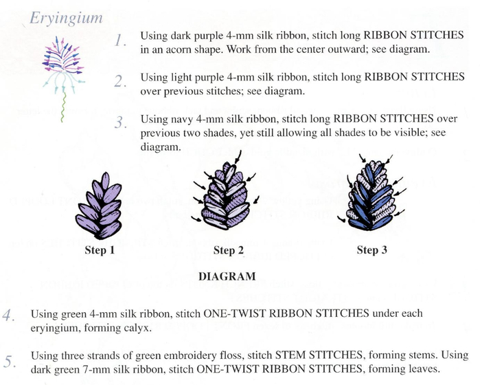 Ribbon Basics_MirKnig.com_32 (700x560, 189Kb)