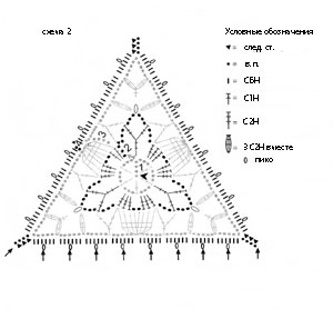 shema_jilet_koftochka_vjazanie_spicami2_300 (300x278, 16Kb)