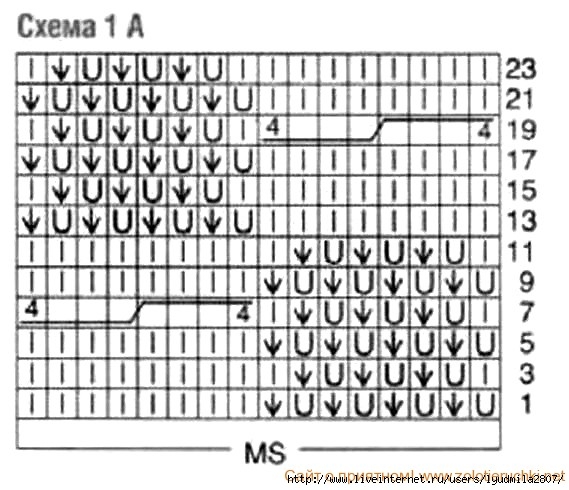 pulover_z_kosami_shema_1A (569x490, 149Kb)