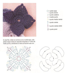  sexy-crochet.com_esquemas_de_flores_23 (649x700, 290Kb)