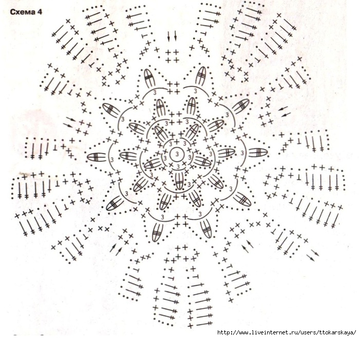 Вязаная гвоздика крючком схема