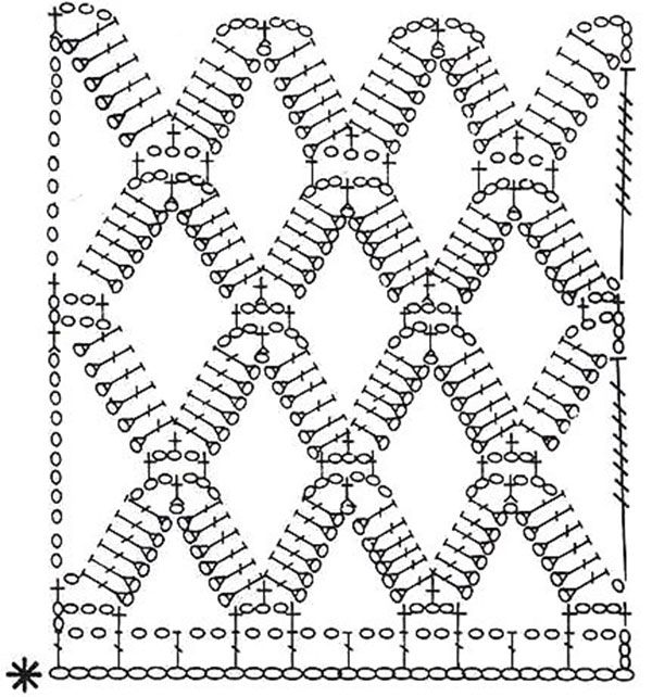 Кофта крючком, 40 схем вязания и описаний для вязания кофточек