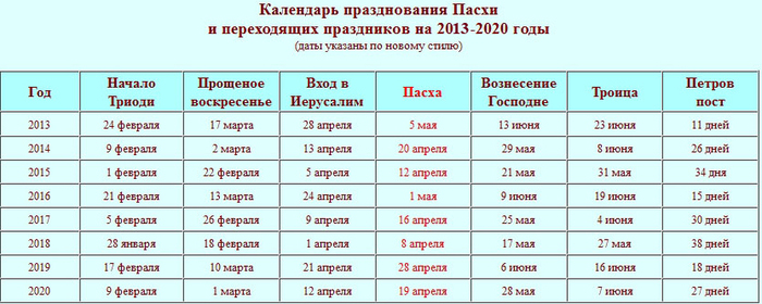 Глубокое Декольте Ольги Павловец – Наше Счастливое Завтра (2020)