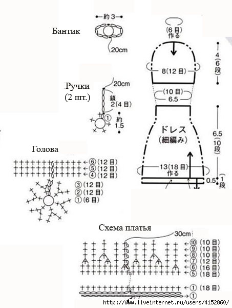 Кукла помощница крючком описание и схема для вязания