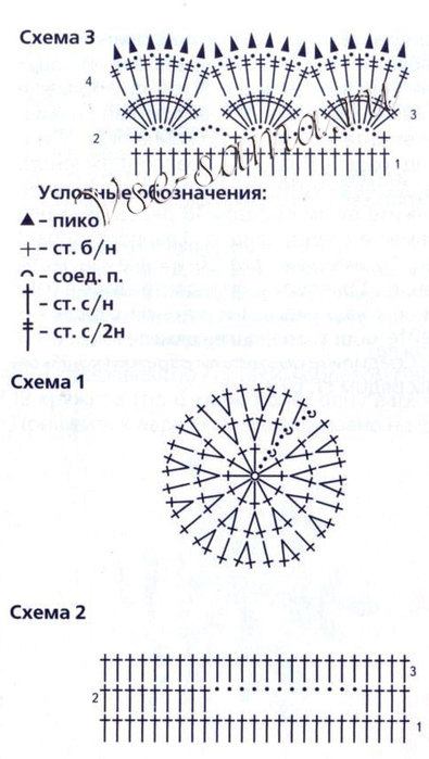 Varezhki-muhomory-ch (395x700, 60Kb)