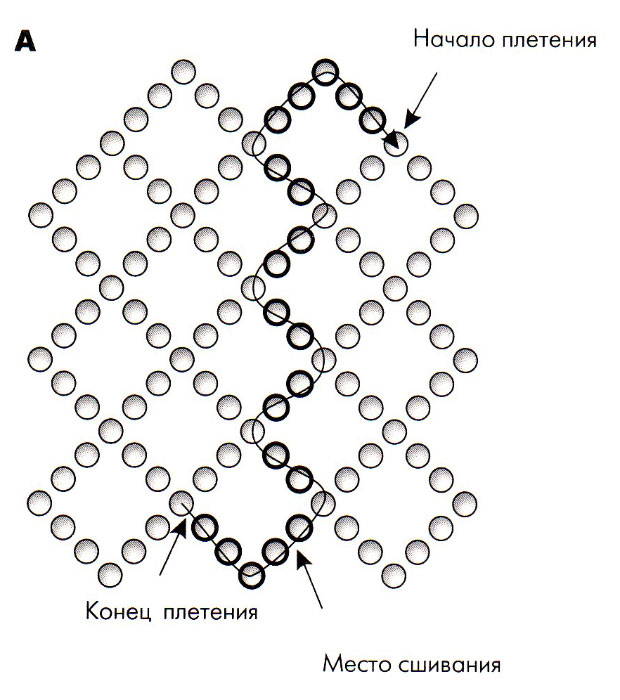 Кольца из бисера крестиком в 2 ряда. Схема оплетения яйца бисером сетка. Схемы сеточек для бисера плетения. Пасхальные яйца из бисера схемы плетения сетка. Монастырское плетение бисером схемы.