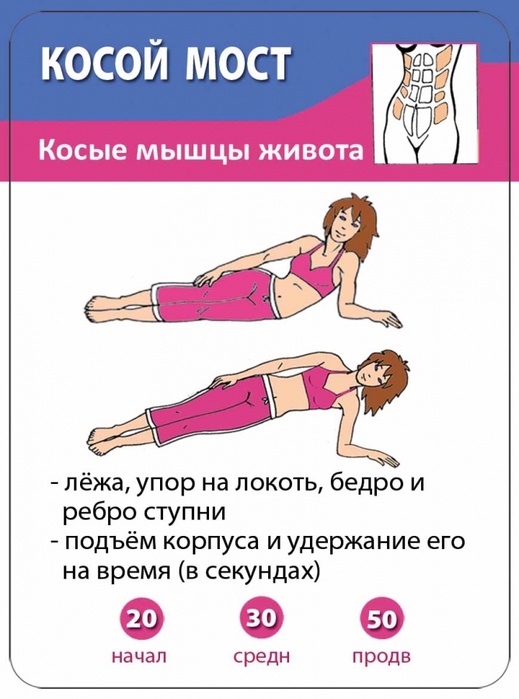 упражнения для женщин