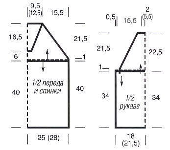 План пестрая лента