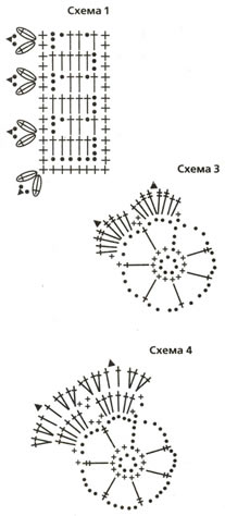 Повязка для девочки крючком схема