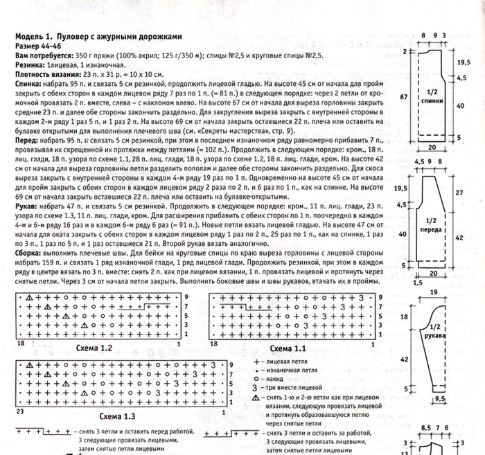 Правильное вязание рукава. Высота оката рукава вязание спицами. Вязание рукава спицами снизу для начинающих 52 размер. Цельновязанный рукав снизу спицами. Вязание рукава спицами для начинающих.