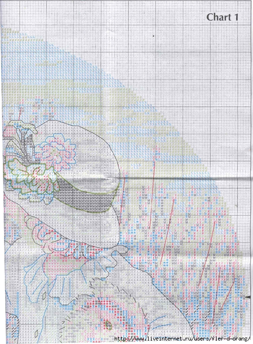 Stitchart- Afternoon-tea4 (514x700, 402Kb)