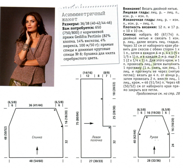 Описание фото схема. Жакет схема. Вязаный жакет схема. Вязаные женские жакеты спицами со схемами модные и эксклюзивные. Схемы женских вязаных жилетов спицами оверсайз.