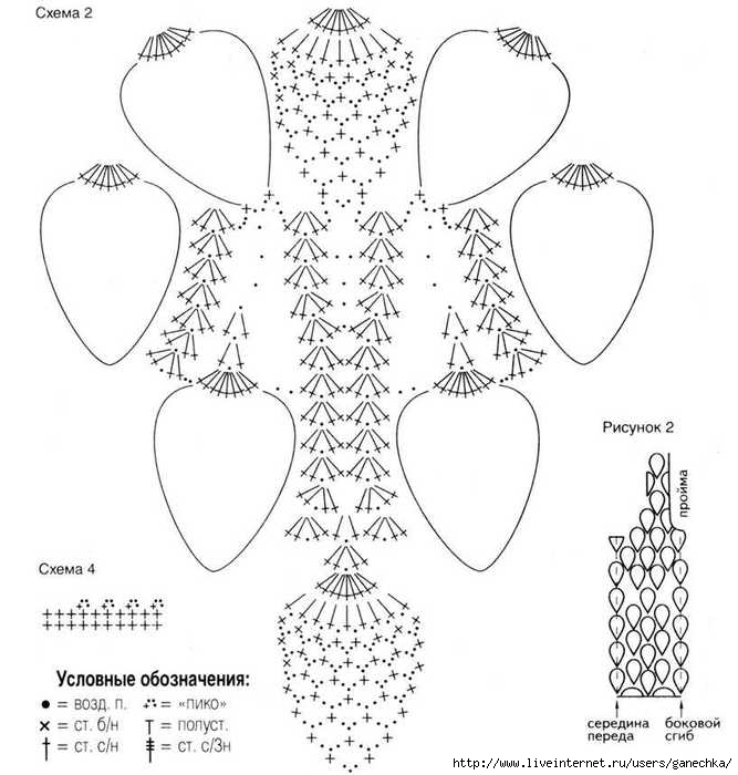 Туника крючком ананасы схемы и описание