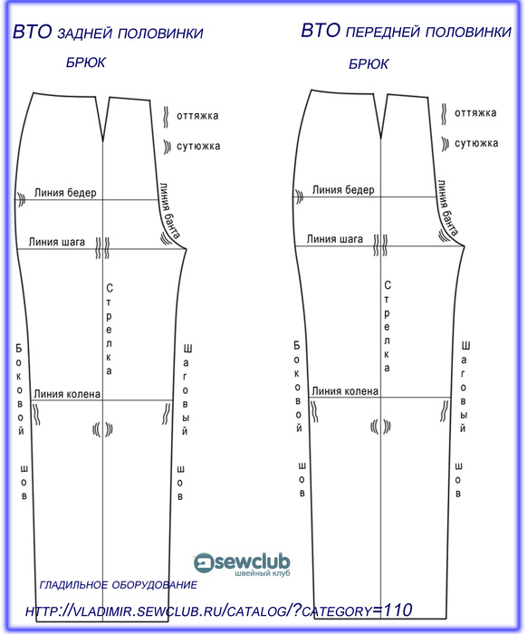 Вто брюк. Влажно тепловая обработка брюк схема. ВТО задней половинки женских брюк. Построение выкройки мужских спортивных брюк из трикотажа. Чертеж брюк.