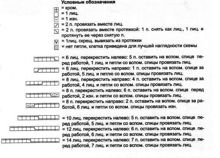 Шаль весеннее равноденствие схема и описание