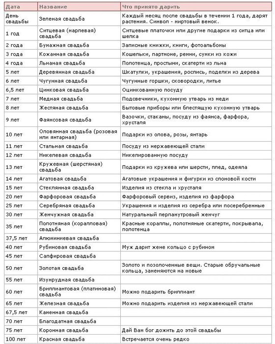 2757491_svadebka (560x700, 127Kb)