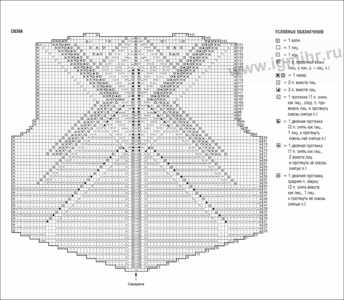 https://img1.liveinternet.ru/images/attach/c/9/105/699/105699433_PULOVER_BEZHEVUYY_S_AZHURNOY_SPINKOY_SHEMA_UZORA.jpg