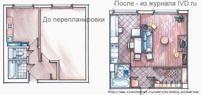 Планировка пристройки к частному дому ванна и кухня