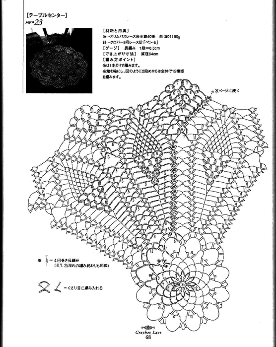 Ажурные скатерти крючком со схемами прямоугольные
