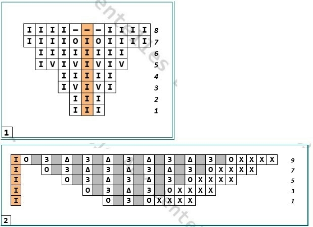 104397573_large_kallista_chart_1_2 (619x450, 105Kb)