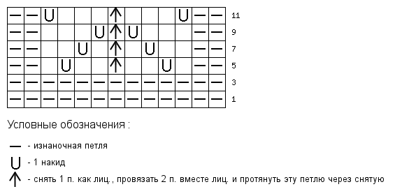 tamica.ru -   13x8 (565x329, 9Kb)/4823956_tamica_ru__Shema_vyazaniya_13x8 (565x281, 8Kb)
