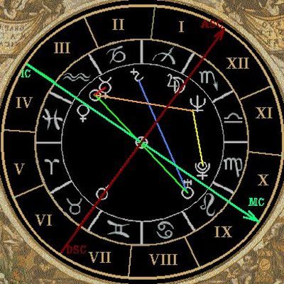 1360769765_natalnaya-karta (400x400, 56Kb)