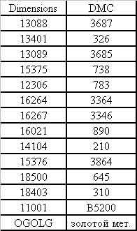 rgw4Nmth50s (196x331, 44Kb)