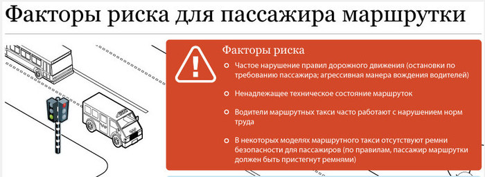 Дневной план маршрутного такси 500 пассажиров маршрутное такси выполнило за день 4 5 плана