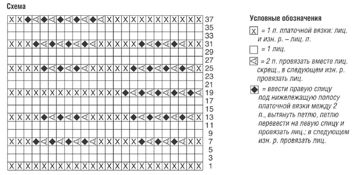 Shema-i-uslovny-e-oboznacheniya-dlya-zhenskogo-topa (700x345, 178Kb)