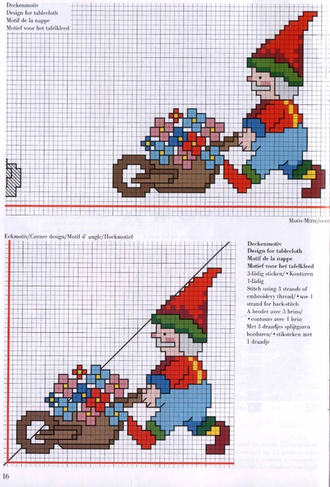 Схемы вышивки крестом гномики