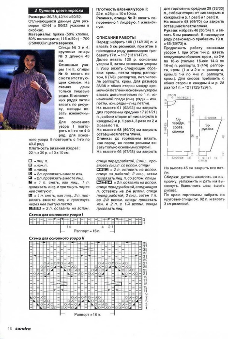 Журнал сандра вязание спицами 1995 со схемами