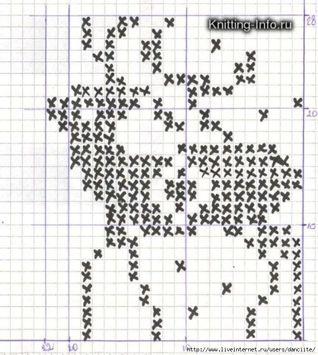 Вязаные олень крючком схема. Схема оленя для вязания спицами. Жаккард олени схема. Схема оленей на рукавицы. Варежки с оленями схема.