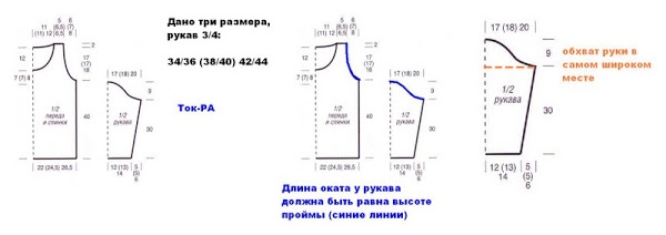 Длина три четверти. Длина рукава три четверти. Вязание рукава по размеру схема. Три четверти рукав схема вязания. Как связать четверть рукава.