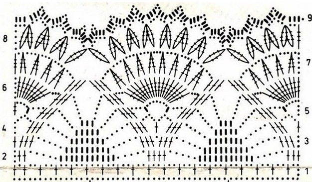 uzor-ubo2 (625x366, 209Kb)