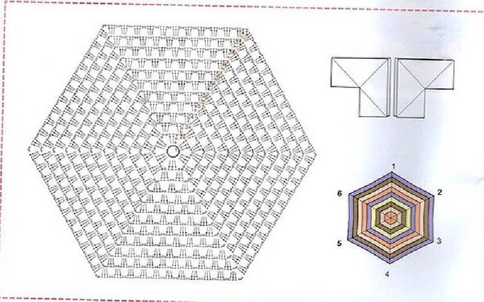 Скатерть из вязаных шестиугольников