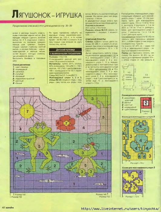 Sandra 1994-06_39 (532x700, 345Kb)
