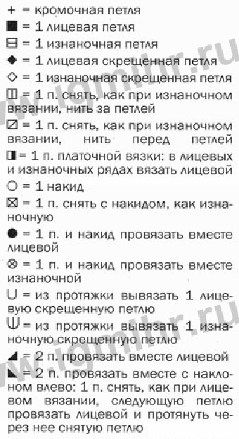 Uslovny-e-oboznacheniya-dlya-spits (340x623, 122Kb)
